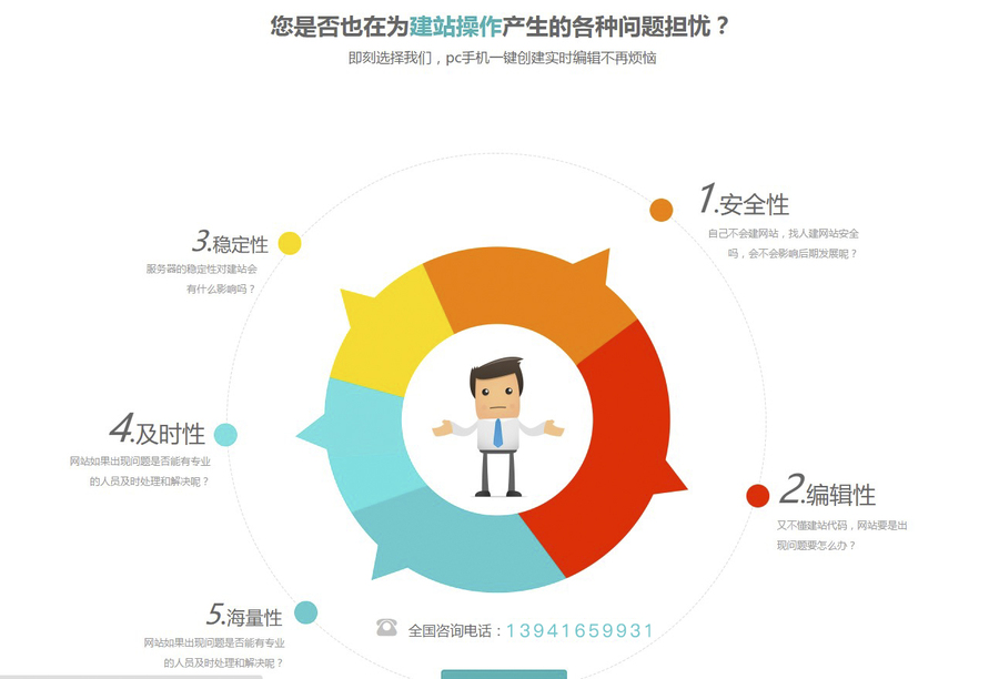 网站建设技术 网站建设技术